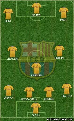 F.C. Barcelona Formation 2016
