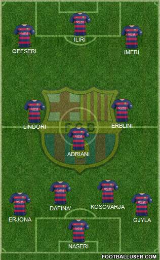 F.C. Barcelona Formation 2016