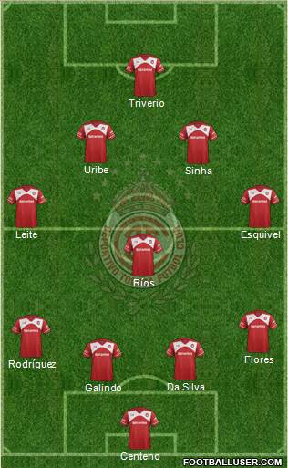 Deportivo Toluca Formation 2016