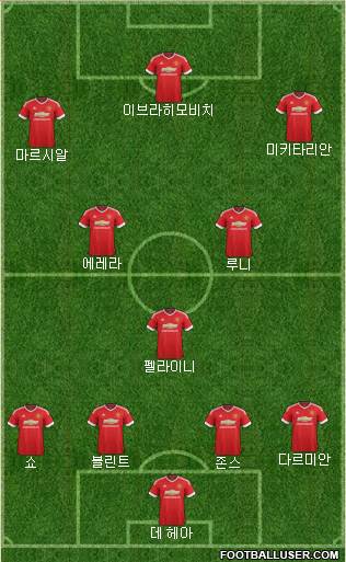 Manchester United Formation 2016
