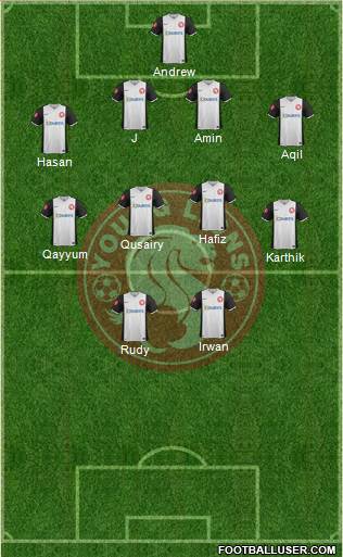 Young Lions Formation 2016