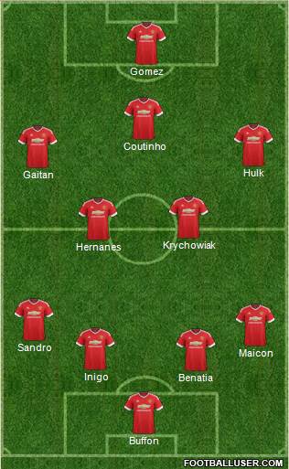 Manchester United Formation 2016