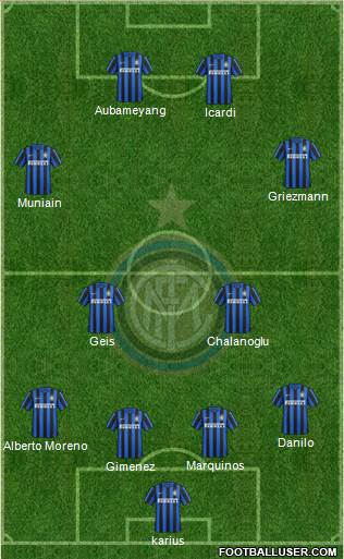 F.C. Internazionale Formation 2016