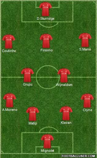 Liverpool Formation 2016