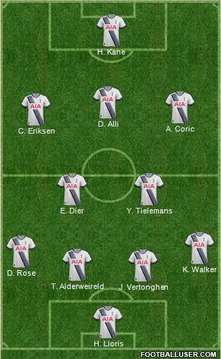 Tottenham Hotspur Formation 2016