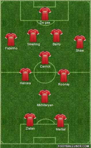 Manchester United Formation 2016