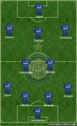 F.C. Internazionale Formation 2016