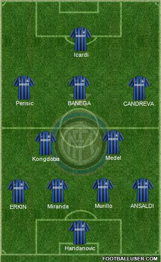 F.C. Internazionale Formation 2016
