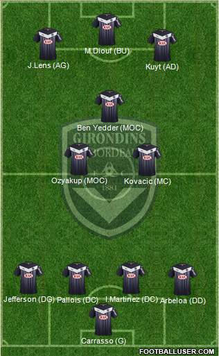 FC Girondins de Bordeaux Formation 2016