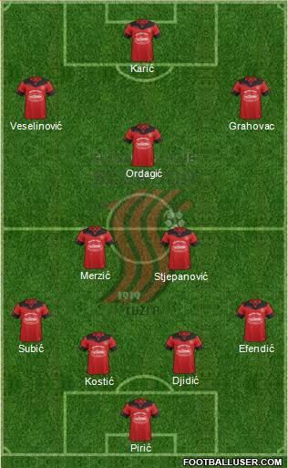 FK Sloboda Tuzla Formation 2016