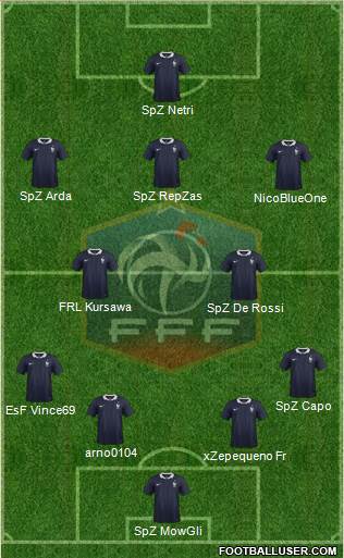 France Formation 2016