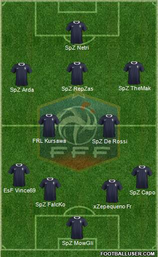 France Formation 2016