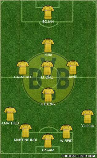 Borussia Dortmund Formation 2016