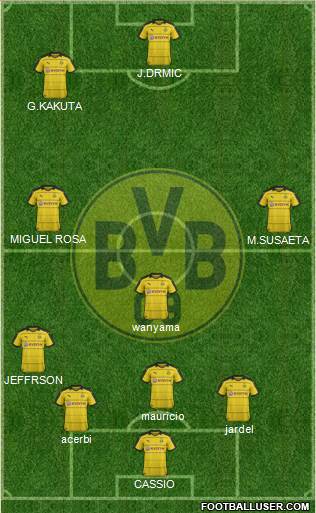 Borussia Dortmund Formation 2016