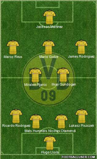 Borussia Dortmund Formation 2016