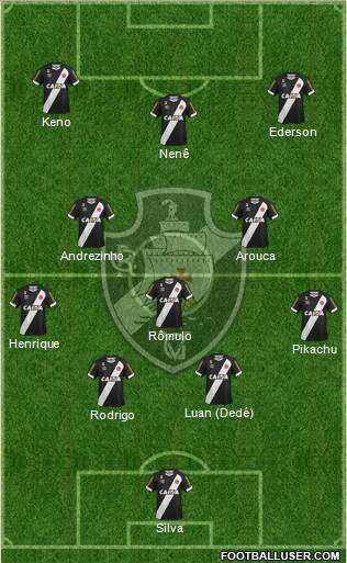 CR Vasco da Gama Formation 2016