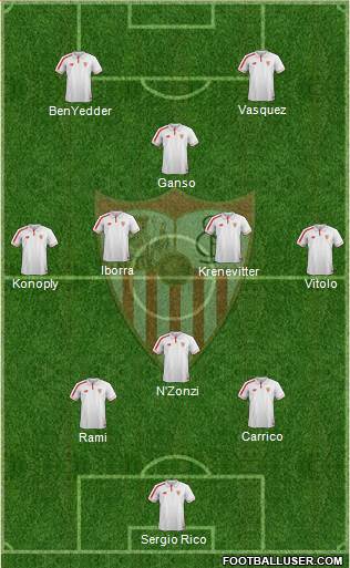 Sevilla F.C., S.A.D. Formation 2016