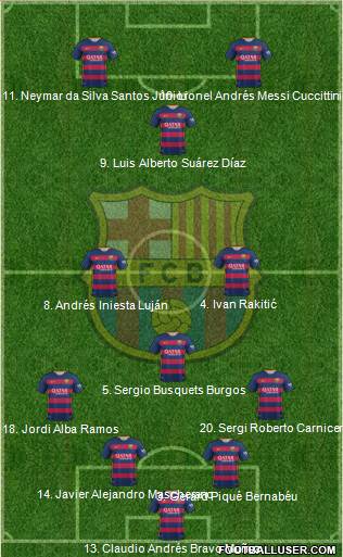F.C. Barcelona Formation 2016