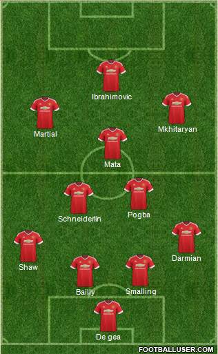 Manchester United Formation 2016
