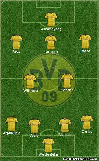 Borussia Dortmund Formation 2016