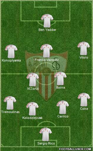 Sevilla F.C., S.A.D. Formation 2016