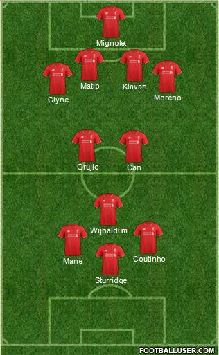 Liverpool Formation 2016