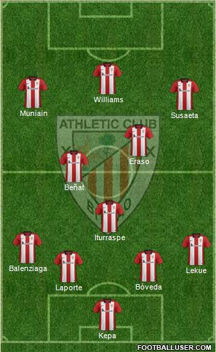 Athletic Club Formation 2016