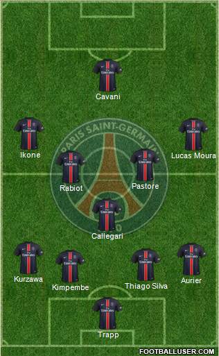 Paris Saint-Germain Formation 2016