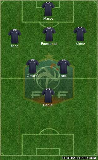 France Formation 2016