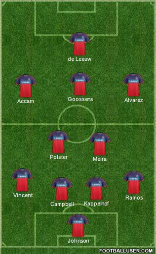 Chicago Fire Formation 2016