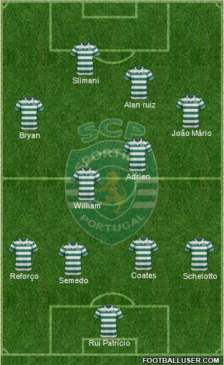 Sporting Clube de Portugal - SAD Formation 2016