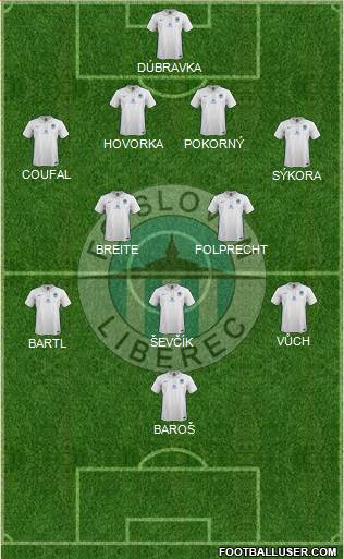 Slovan Liberec Formation 2016