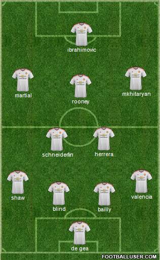 Manchester United Formation 2016