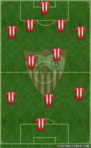 Sevilla F.C., S.A.D. Formation 2016