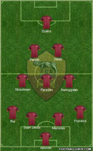 AS Roma Formation 2016