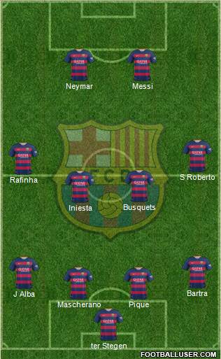 F.C. Barcelona Formation 2016