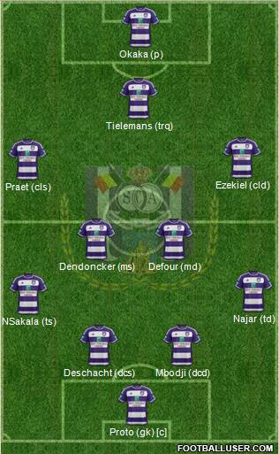RSC Anderlecht Formation 2016