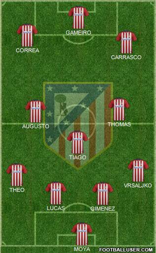 C. Atlético Madrid S.A.D. Formation 2016