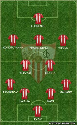 Sevilla F.C., S.A.D. Formation 2016