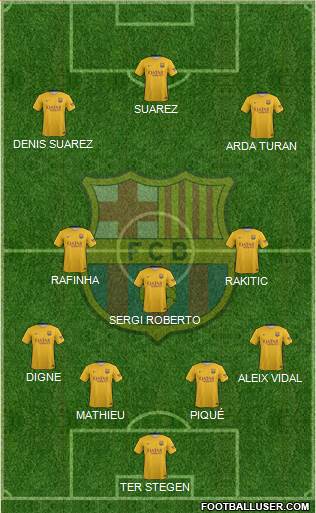 F.C. Barcelona Formation 2016