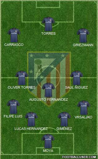 C. Atlético Madrid S.A.D. Formation 2016