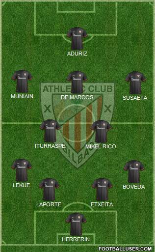 Athletic Club Formation 2016
