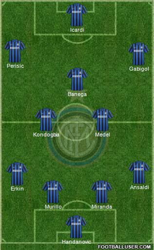 F.C. Internazionale Formation 2016