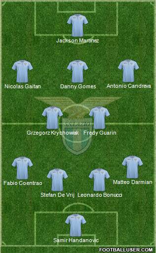 S.S. Lazio Formation 2016