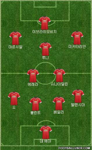 Manchester United Formation 2016