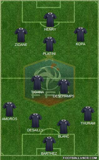 France Formation 2016