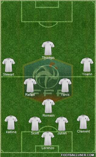 France Formation 2016