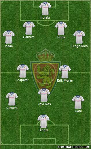 R. Zaragoza S.A.D. Formation 2016