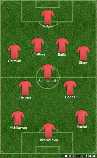 Manchester United Formation 2016