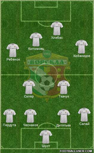 Vorskla Poltava football formation